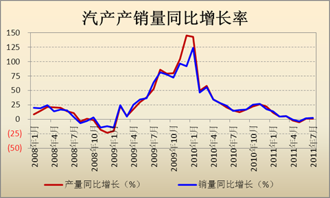 近期中国钢材需求将会发生哪些变化?图片