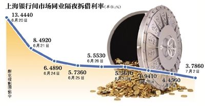 利息收入记账凭证图片_拆借资金利息收入分录(3)