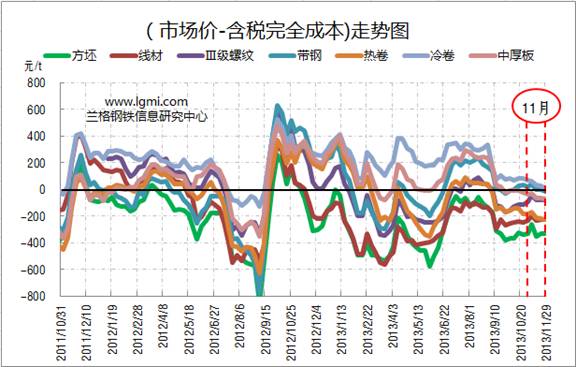 收入证明_上月收入(3)