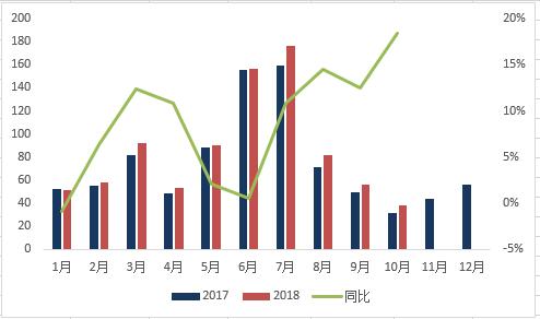2019年日本经济增长_...,气淑风和 评日本经济2019