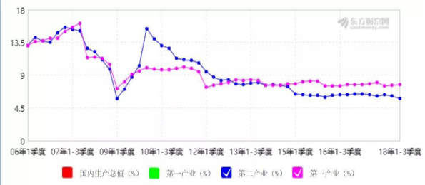 深省多少人口_世界上有多少人口(2)