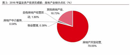 gdp的优点是什么意思_gdp什么意思(2)