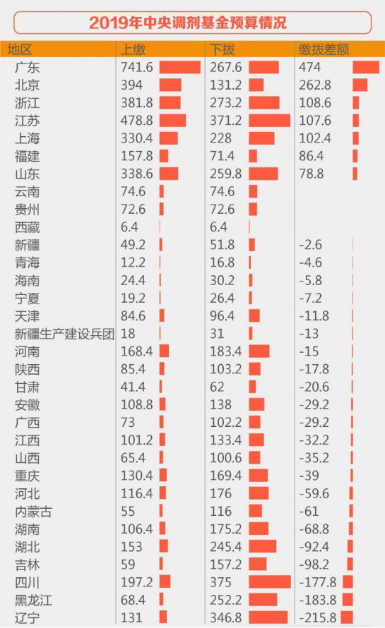 人口老龄化的最简公式_人口老龄化