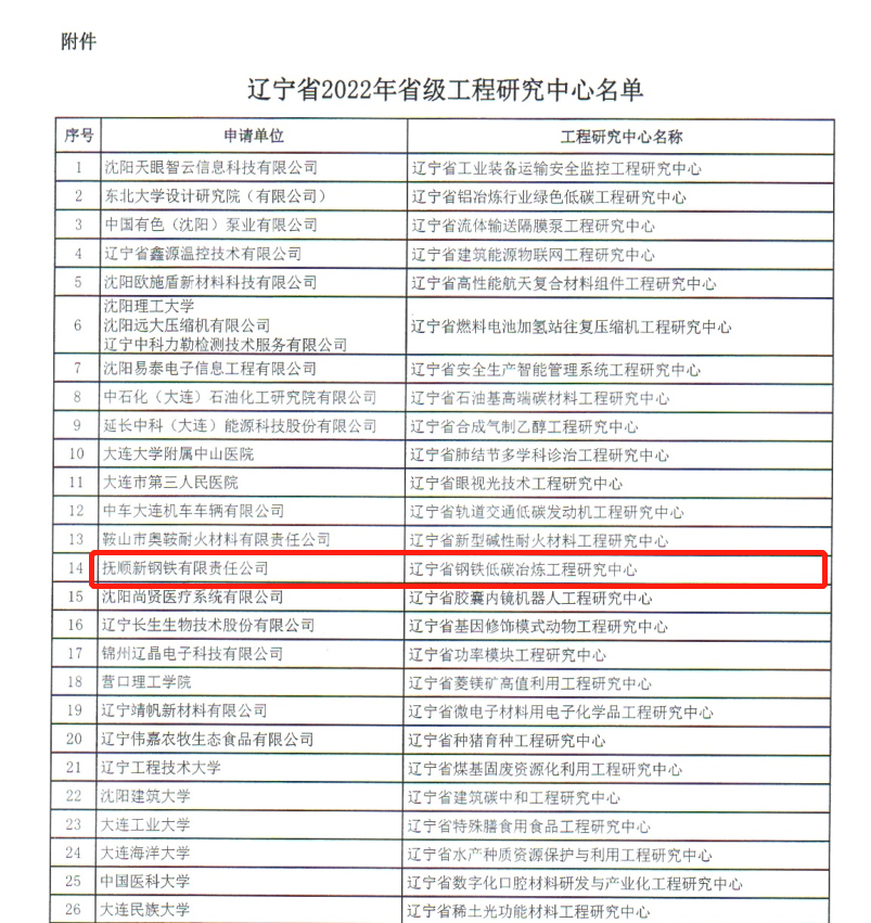 抚顺新钢铁获批辽宁省级工程研究中心