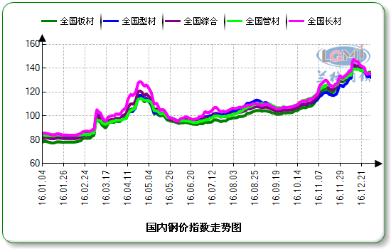 ˵: //data.lgmi.com/ChartImg.axd?i=chart_0_4.png&g=581f5f877c4b495f8d48e6c1fde89c57