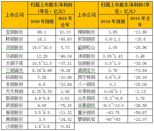 ˵: C:\Users\Administrator\Documents\Tencent Files\28945250\Image\C2C\60X8@Z%O`R15J$DTQPCN{44.png