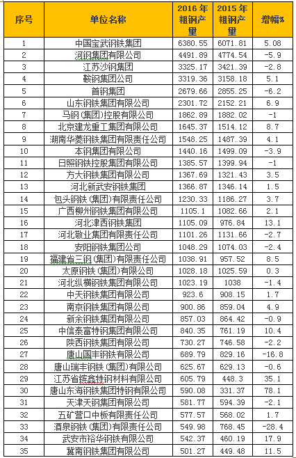 ˵: C:\Users\Administrator\Documents\Tencent Files\28945250\Image\C2C\%TUCHFWKUANVCREV%~)(M@Y.png