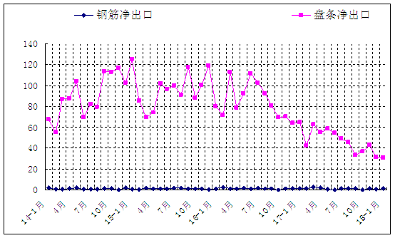 ˵: C:\Users\Administrator\Documents\Tencent Files\28945250\Image\C2C\W3YHZ06GD4)MX5[]D5O6BDS.png