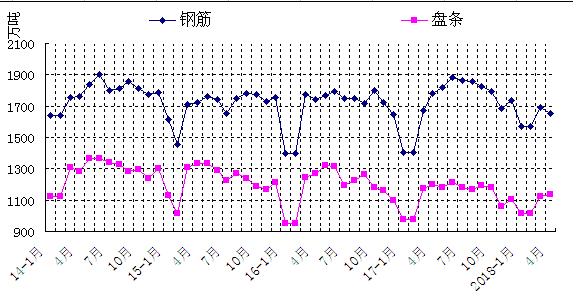 ˵: C:\Users\Administrator\Documents\Tencent Files\28945250\Image\C2C\@B{Y6IR`9JJHVJ$7RT3MOC7.png