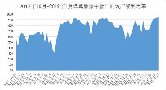 2019.4.29.2.jpg