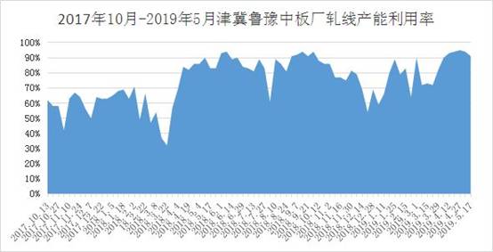 2019.5.20.2.jpg