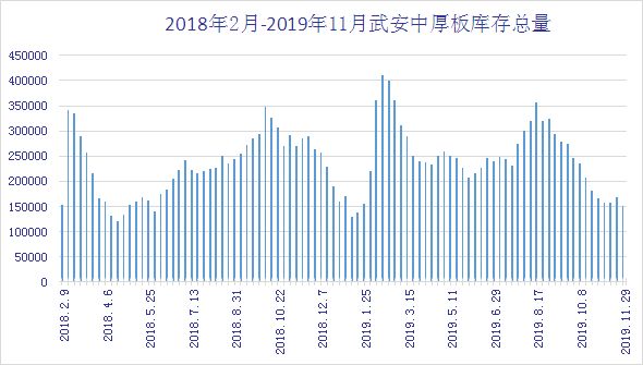 武安经济总量_武安拽面