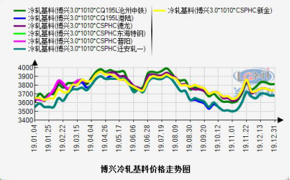 博兴gdp2020_博兴二中(3)