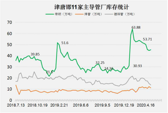 阳春GDP新钢铁_厉害了 这项荣誉不简单(2)