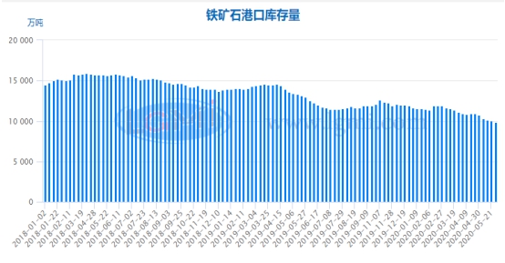 巴西疫情有多少人口_巴西疫情(2)