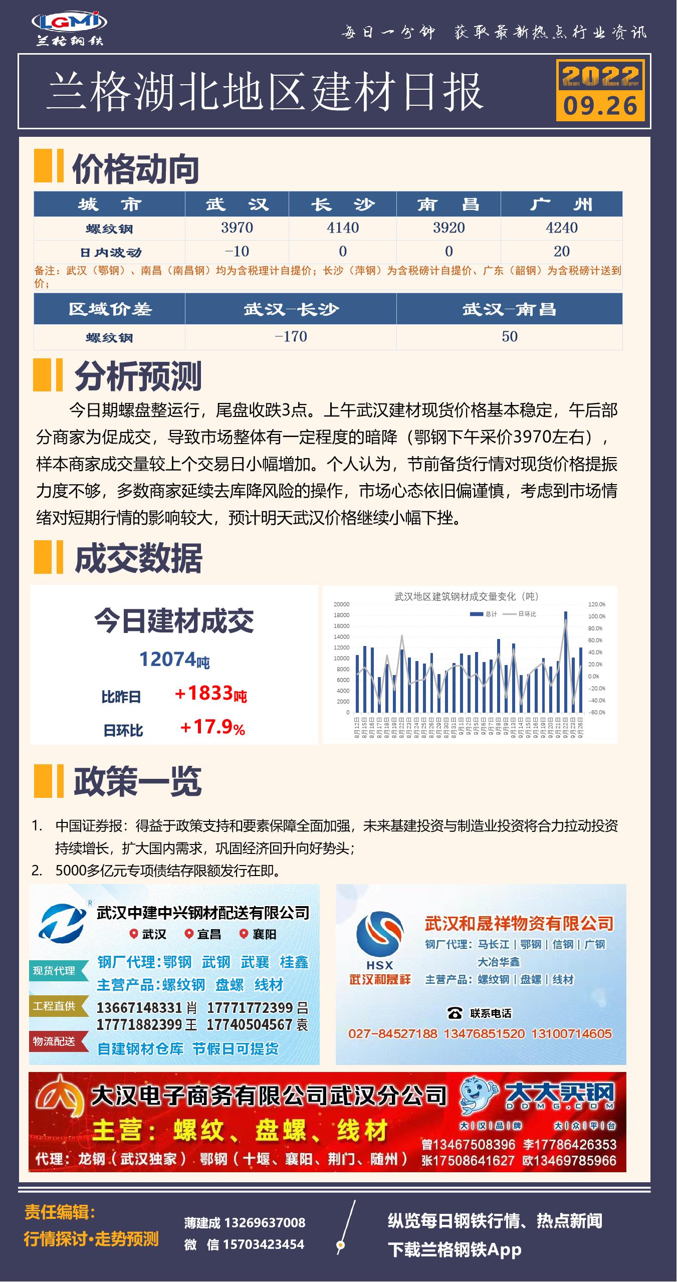 武汉钢材市场有哪些 (武汉钢材市场供应商电话)