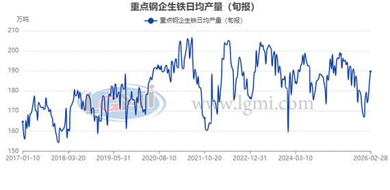 ͼ���û�����, ͼ��, Ӧ�ó���<br>
&nbsp;&nbsp;&nbsp;&nbsp;AI ���ɵ����ݿ��ܲ���ȷ��