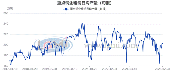 ͼ���û�����, ͼ��, Ӧ�ó���<br>
&nbsp;&nbsp;&nbsp;&nbsp;AI ���ɵ����ݿ��ܲ���ȷ��