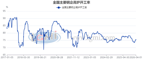 ͼ���û�����, ͼ��, Ӧ�ó���<br>
&nbsp;&nbsp;&nbsp;&nbsp;AI ���ɵ����ݿ��ܲ���ȷ��
