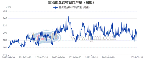 ͼ���û�����, ͼ��<br>
&nbsp;&nbsp;&nbsp;&nbsp;AI ���ɵ����ݿ��ܲ���ȷ��