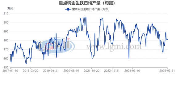 ͼ���û�����, ͼ��<br>
&nbsp;&nbsp;&nbsp;&nbsp;AI ���ɵ����ݿ��ܲ���ȷ��